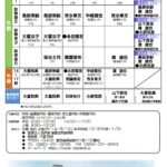 外来医師診察表2025.10.1