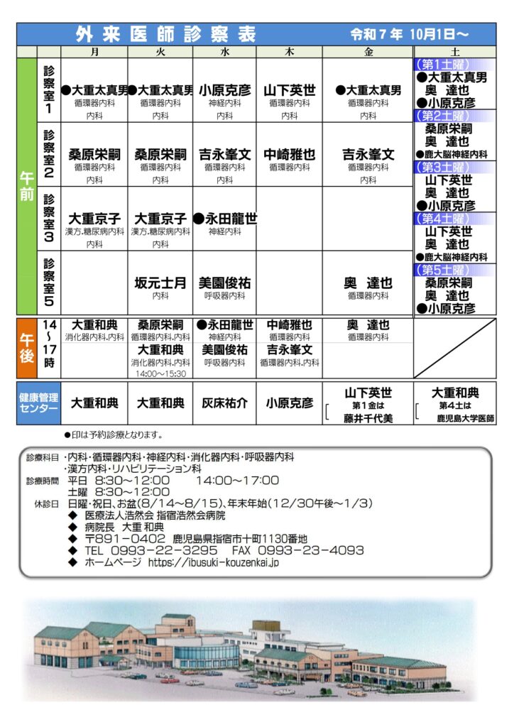外来医師診察表2025.10.1